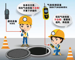 始兴有限空间操作说明